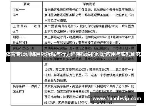 体育专项训练目标拆解与行为追踪模块的创新应用与实践研究